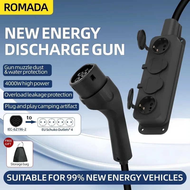 Cargador EV portátil para coch - Outdoor Power Station reseña y precio