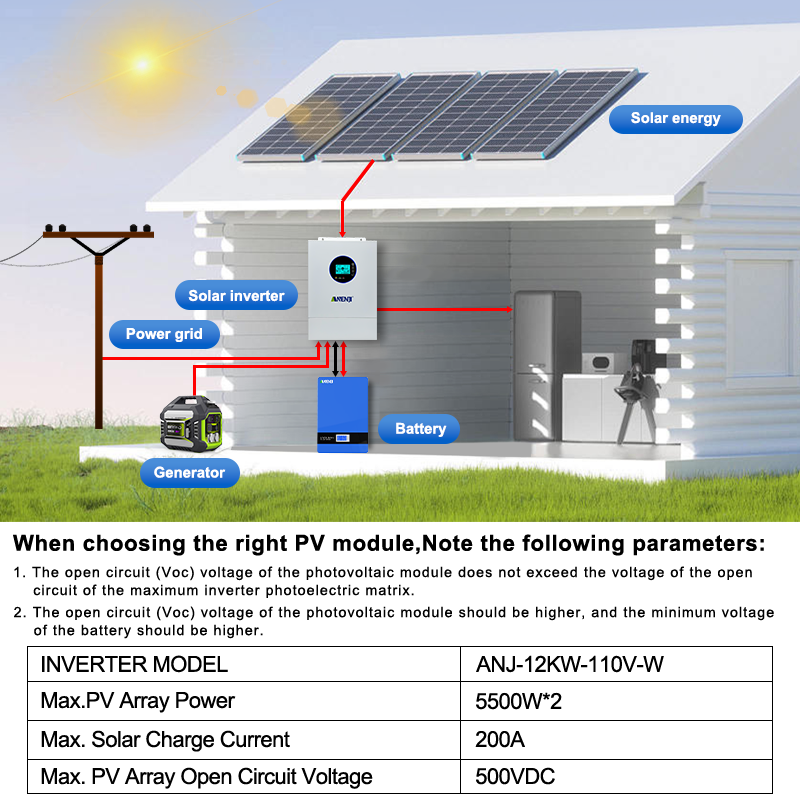 Inversor solar híbrido ANENJI  - Charge Controller Solar reseña y precio