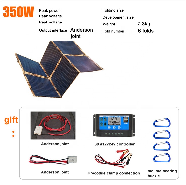 Panel Solar Monocristalino Fle - Solar Panel reseña y precio