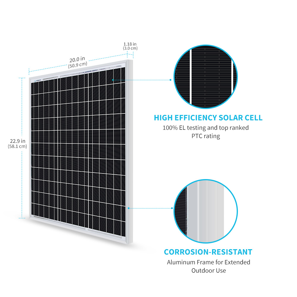 Renogy Panel solar 50 vatios 1 - Solar Panel 200W reseña y precio