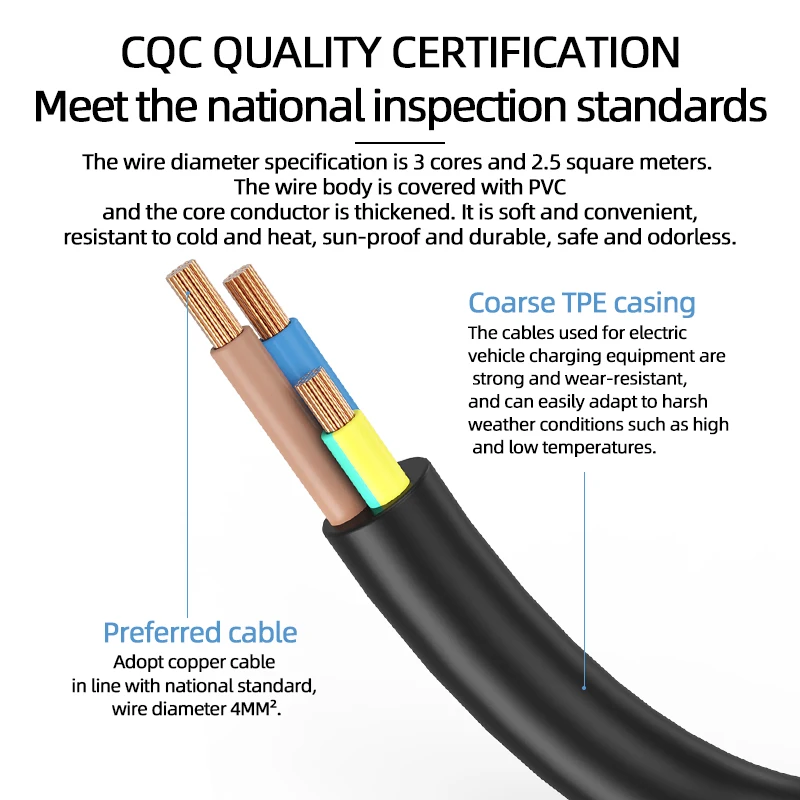 Cable Portátil V2L de 16A y 4K - Outdoor Power Station reseña y precio