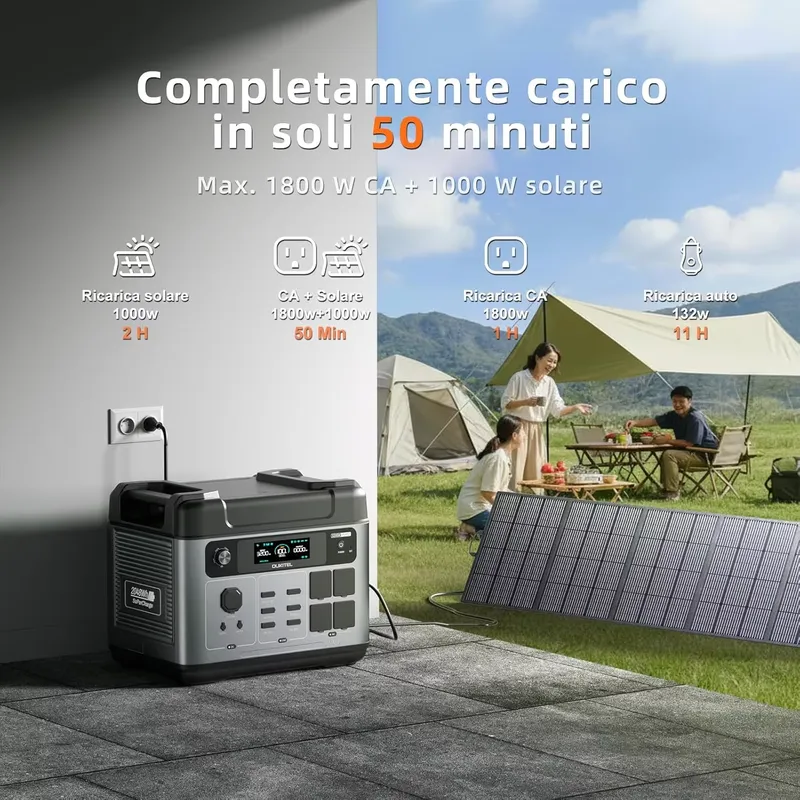 OUKITEL P2001 PLUS 2026 con Ba - Solar Generator reseña y precio