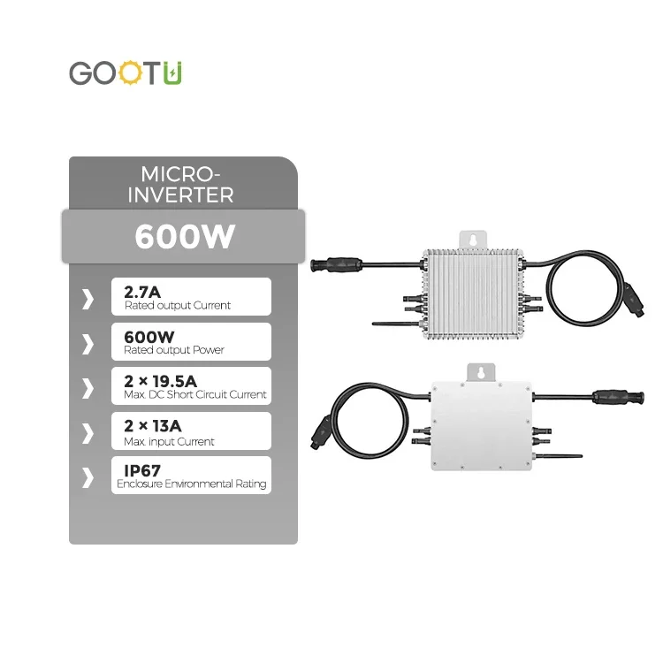 Microinversor Solar Inteligent - Power Inverter reseña y precio