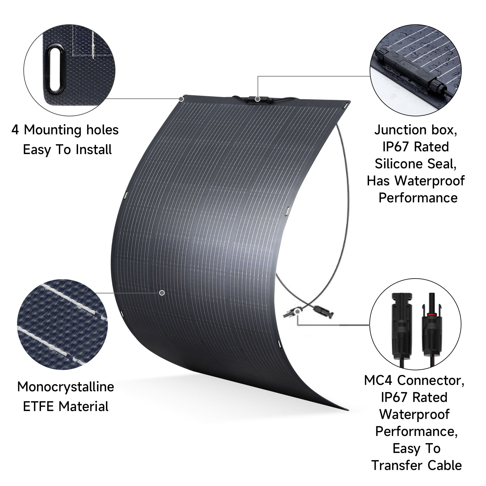 ALLPOWERS-planta de energía pa - Solar Panel 200W reseña y precio
